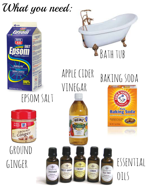 ingredients used in a detox bath, home ingredients for a relaxing bath, diy at home