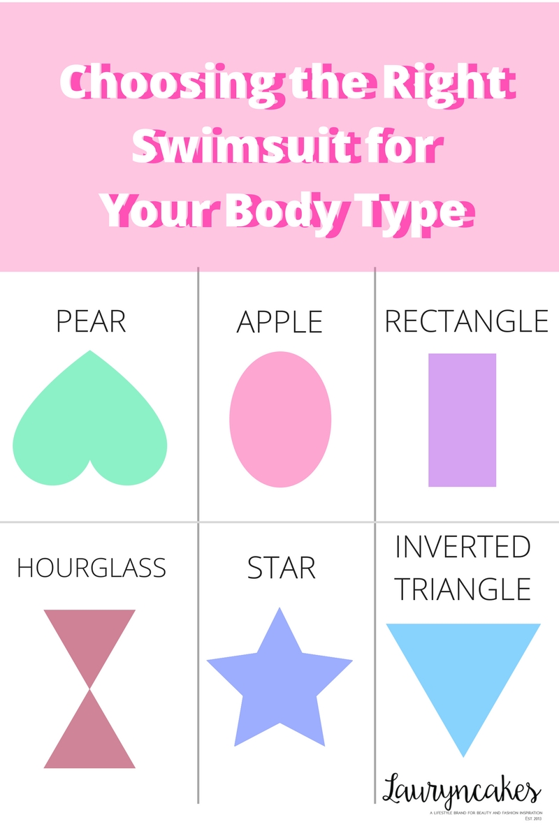 A Guide To Choosing The Best Swimsuit For Your Body Type Lauryncakes 4376