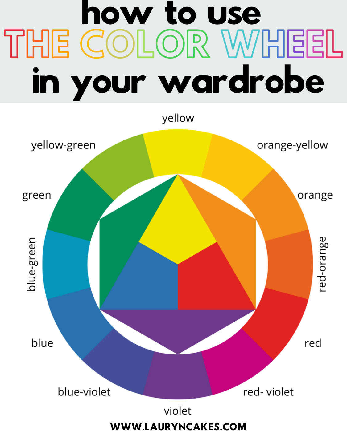 How To Combine Colors In Men's Wardrobe Using Color Wheel