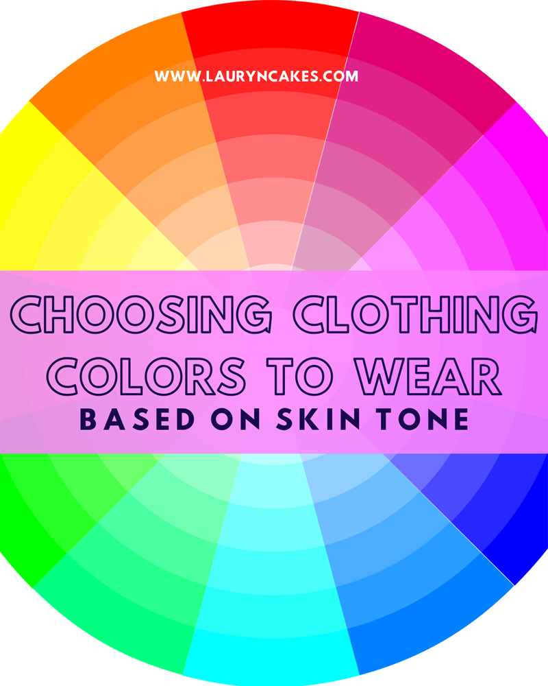 a color wheel with the words, "choosing clothing colors to wear based on skin tone"