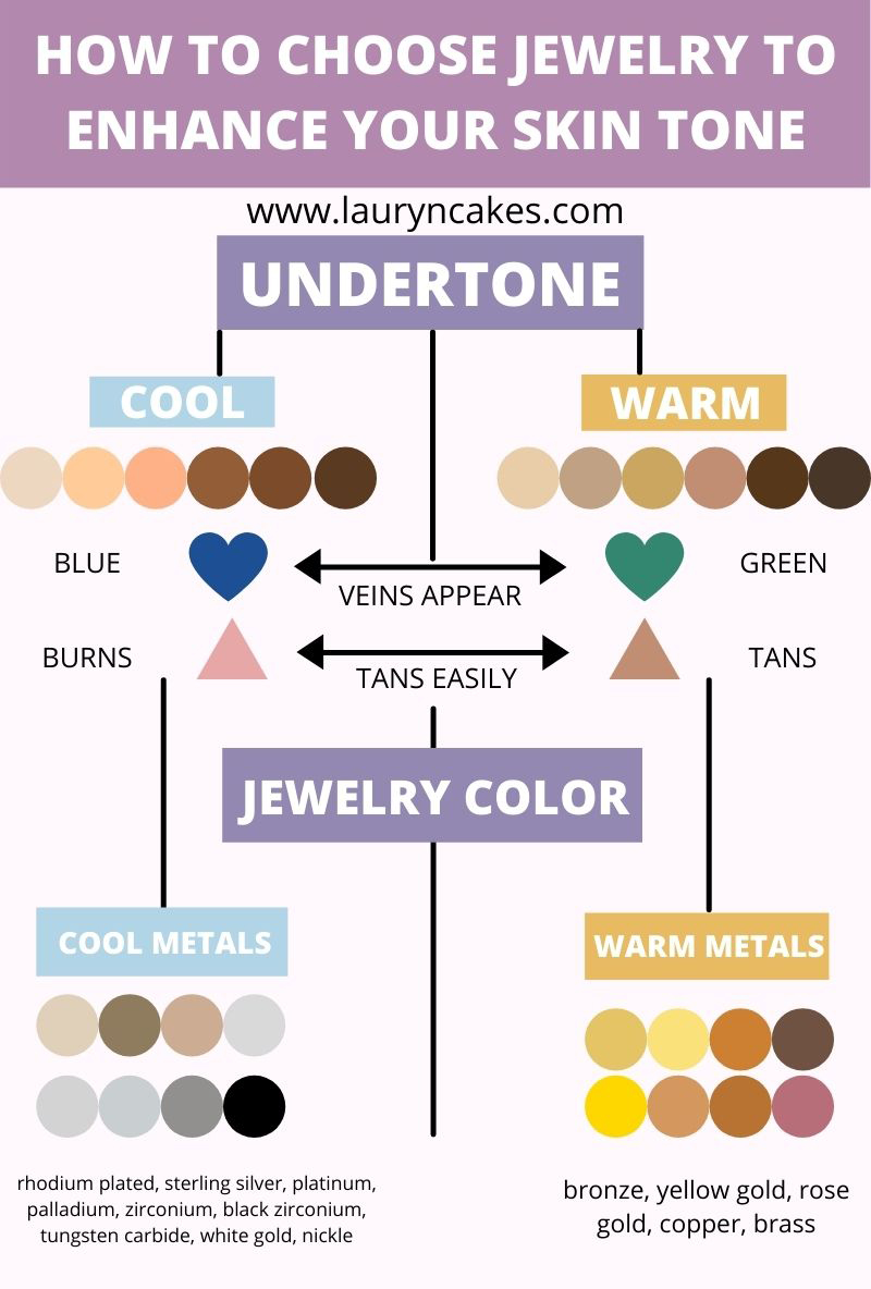Skin Undertone: How to Choose Jewelry for You - Lauryncakes