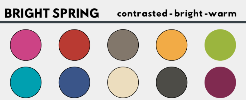 bright spring color palette guide for color analysis
