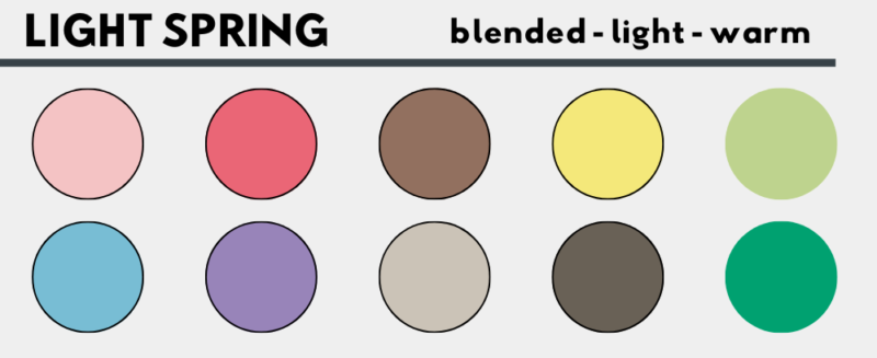 light spring color palette guide