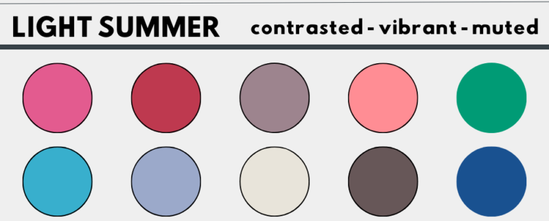 a guide to color analysis showing hues for light summer