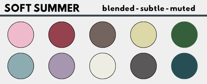 a guide to color analysis showing hues for soft summer