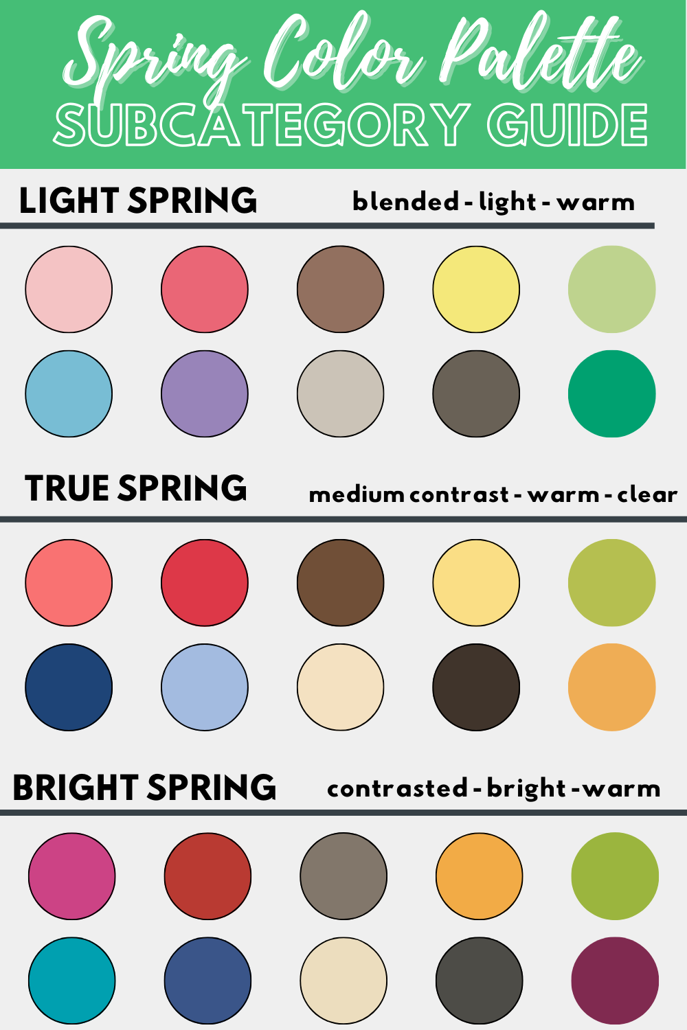 Spring Color Palette Guide: How to Dress - Lauryncakes