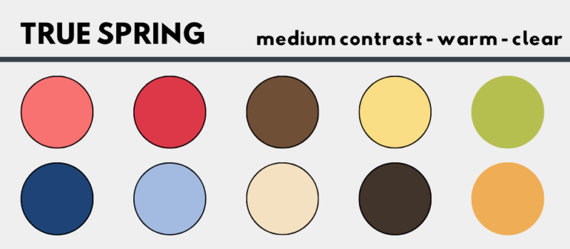 true spring color palette guide for color analysis