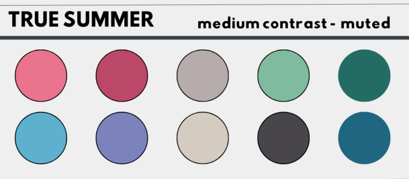 a guide to color analysis showing hues for true summer