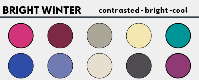 A Complete Winter Color Palette Guide for Defined Fashion - Lauryncakes